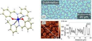 Read more about the article Semi-koordinácia v jedno-molekulových magnetoch